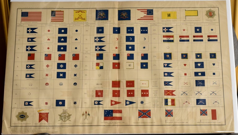 Item #278331 FLAGS AND PENNANTS OF THE CIVIL WAR. PLATE CLXXV. ATLAS TO ACCOMPANY THE OFFICIAL RECORDS OF THE UNION & CONFEDERATE ARMIES 1861-1865