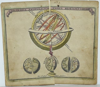 Item #285033 [MAP] SPHAERARUM ARTIFICIALIUM TYPICA REPRAESENTATIO. (ATLAS PORTALIS). Johann...