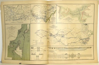 [PART 16] ATLAS TO ACCOMPANY THE OFFICIAL RECORDS OF THE UNION AND CONFEDERATE ARMIES. PLATE LXXVI MISSISSIPPI ETC. PLATE LXXVII RICHMOND ETC. PLATE LXXVIII PETERSBURG ETC. PLATE LXXIX PETERSBURG ETC. PLATE LXXX CAMPAIGN MAPS ETC.