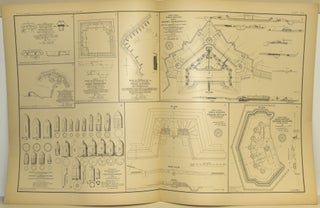 [PART 22] ATLAS TO ACCOMPANY THE OFFICIAL RECORDS OF THE UNION AND CONFEDERATE ARMIES. PLATE CVI CANVAS PONTOON BOATS ETC. PLATE CVII SIEGE OF PETERSBURG ETC. PLATE CVIII DEFENSES OF MOBILE. PLATE CIX DEFENSES OF MOBILE. PLATE CX CAMPAIGN OF THE ARMY OF WEST MISSISSIPPI IN SOUTHERN ALABAMA.