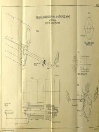 REGULATIONS FOR CARE AND PRESERVATION OF ARTILLERY EQUIPMENTS. 1925